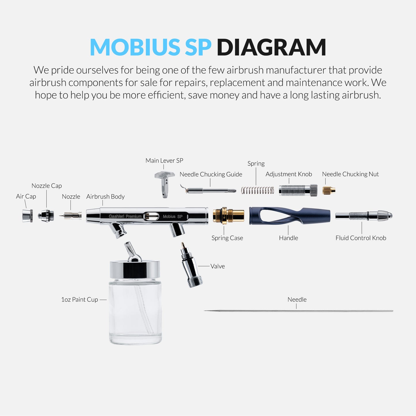 Premium Series GHPM-Mobius SP