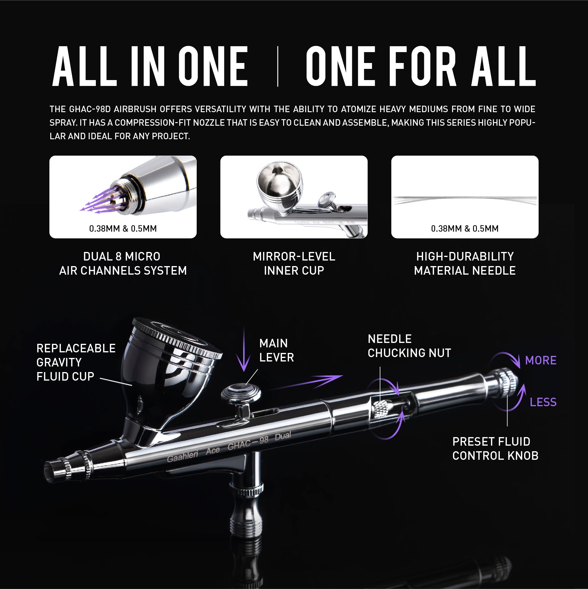 GHAC-98D Ace Series Airbrush